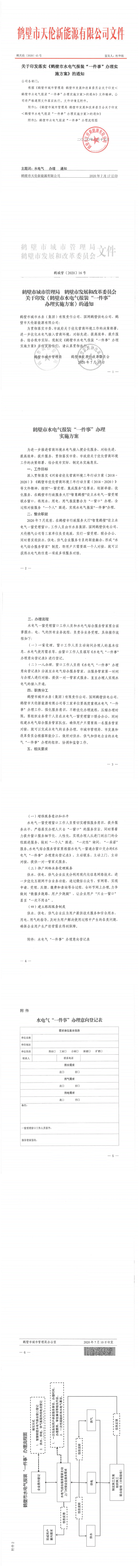 关于印发落实《鹤壁市水电气报装“一件事”办理实施方案》的通知(图1)