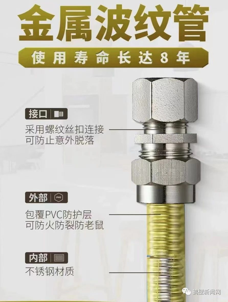 【政策问答】加装燃气安全装置，保护功能有多大？(图1)