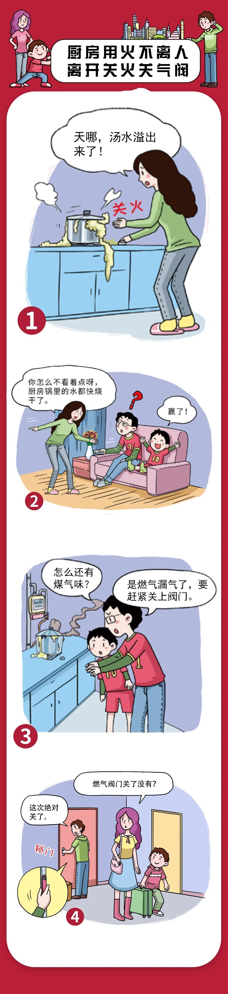 【安全常识】居民家庭消防安全知识漫画(图1)