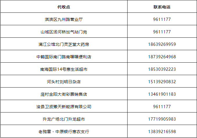 疫情防控期间燃气IC卡表用户这样实现充值！普表、物联网表用户网上缴费方式全解(图9)
