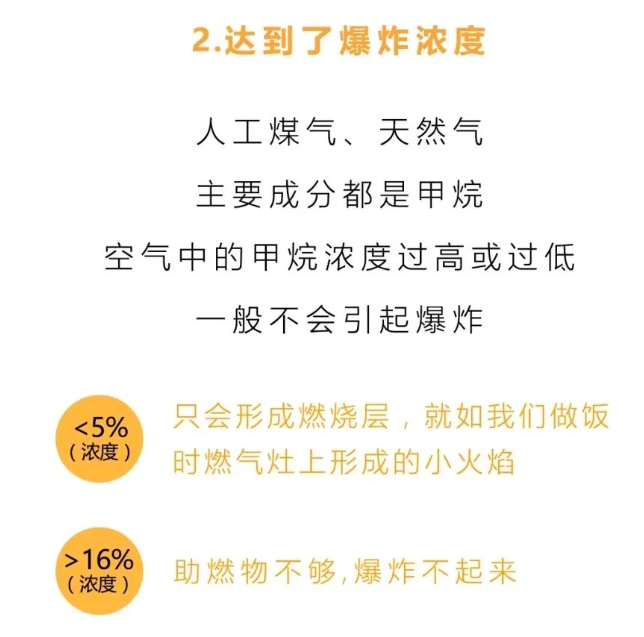 突发！1人死亡！乌鲁木齐：住宅顶楼发生天然气闪爆！(图13)