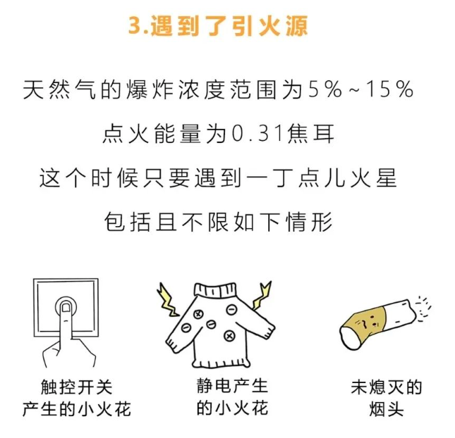 突发！1人死亡！乌鲁木齐：住宅顶楼发生天然气闪爆！(图14)