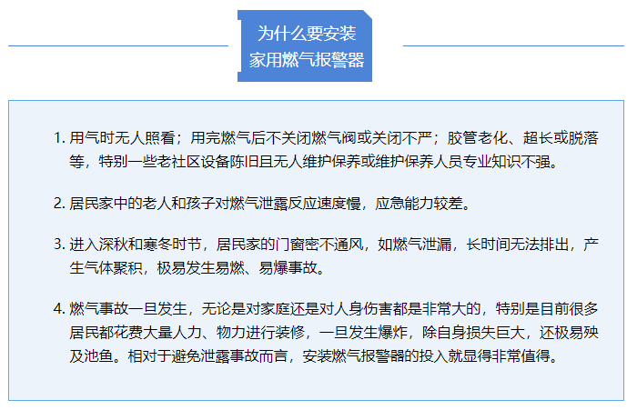 “物联”时代，可燃气体报警器都在“联网”了(图1)