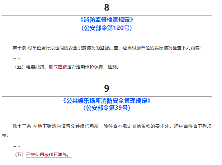 用户自行私拆私改燃气设施，违法！附：涉燃气安全法律法规汇总！(图11)