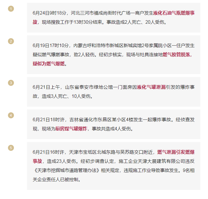 又双叒爆炸！事发沈阳！一周已​致5死59伤！预防燃气爆炸要避开7个“坑”(图2)