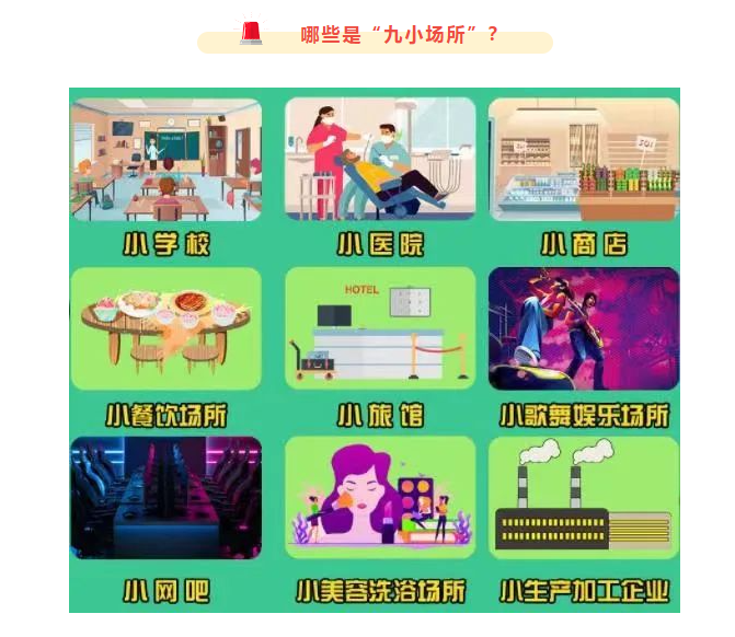 【安全常识】警惕！小场所大事故！(图7)