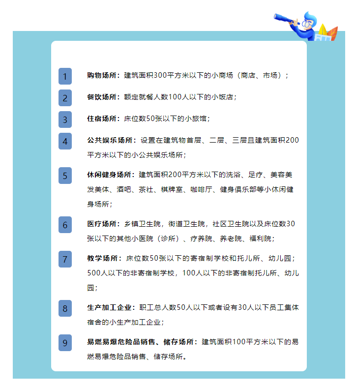 【安全常识】警惕！小场所大事故！(图8)