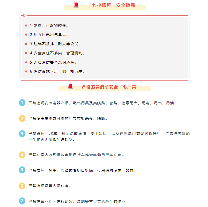 【安全常识】警惕！小场所大事故！(图9)